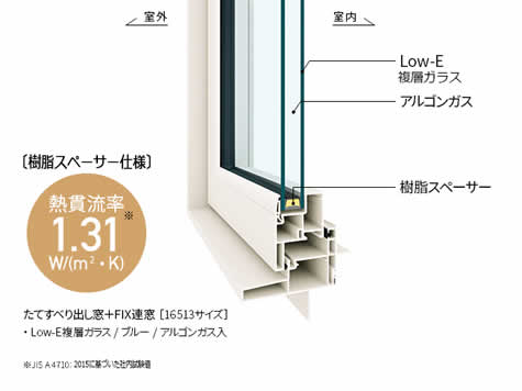 熱貫流率1.31